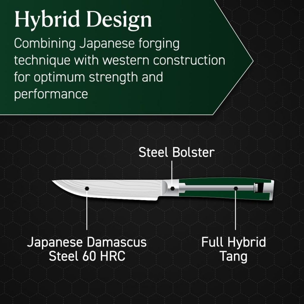 HexClad Knives vs WÜSTHOF