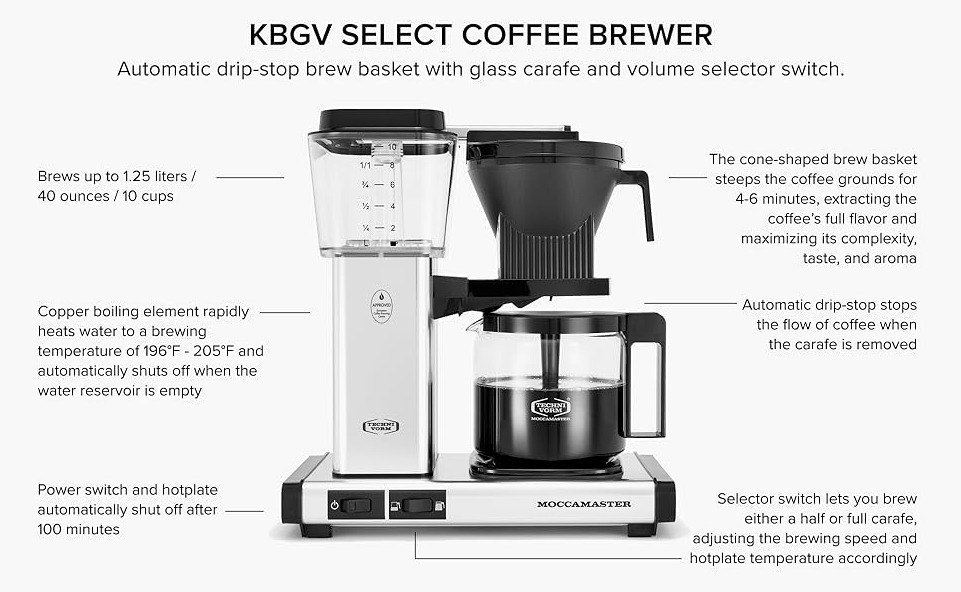 fellow aiden vs moccamaster